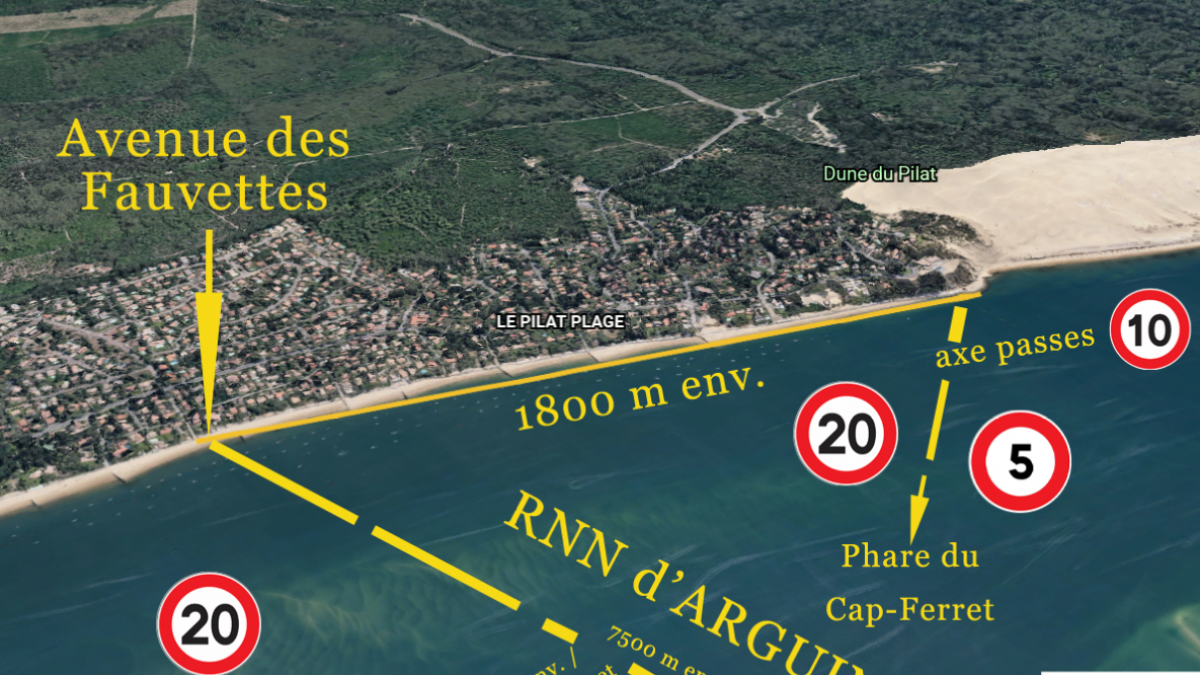 20210417 rappel vitesse rnn arguin