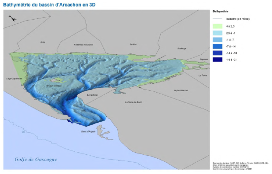 Bathymetrie du Bassin en 3D